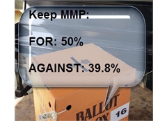 MMP: 50% say keep it